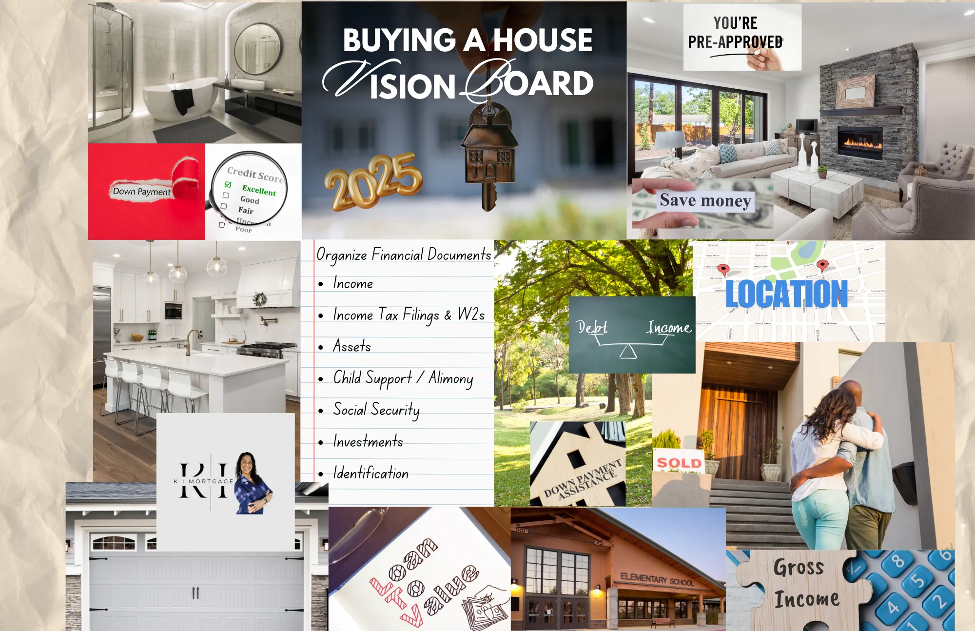 Cover for Buying a House in 2025?